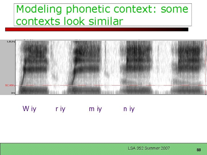 Modeling phonetic context: some contexts look similar W iy r iy m iy n