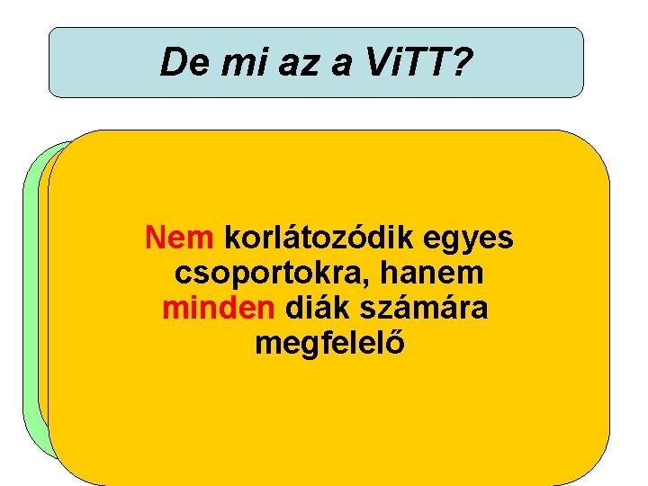 De mi az a Vi. TT? Nem egy speciális eljárás Nem újdonság… régóta bevált