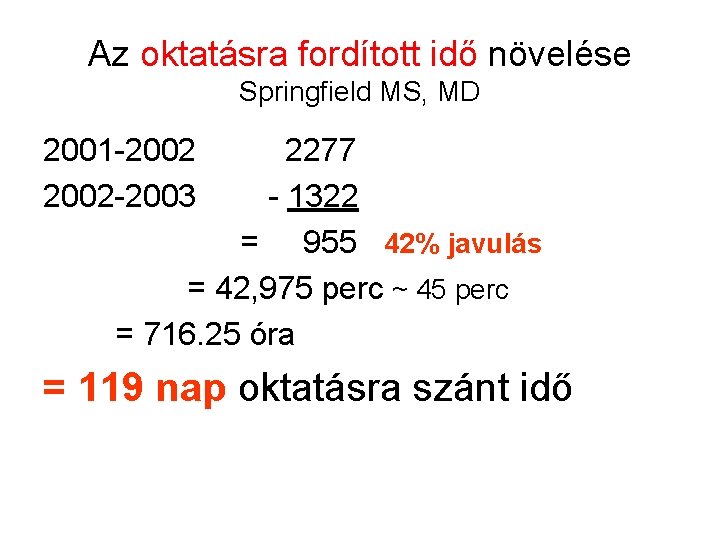 Az oktatásra fordított idő növelése Springfield MS, MD 2001 -2002 -2003 2277 - 1322
