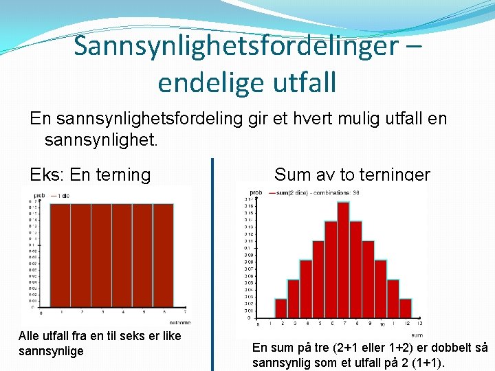 Sannsynlighetsfordelinger – endelige utfall En sannsynlighetsfordeling gir et hvert mulig utfall en sannsynlighet. Eks: