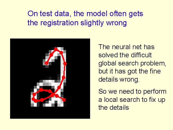 On test data, the model often gets the registration slightly wrong The neural net