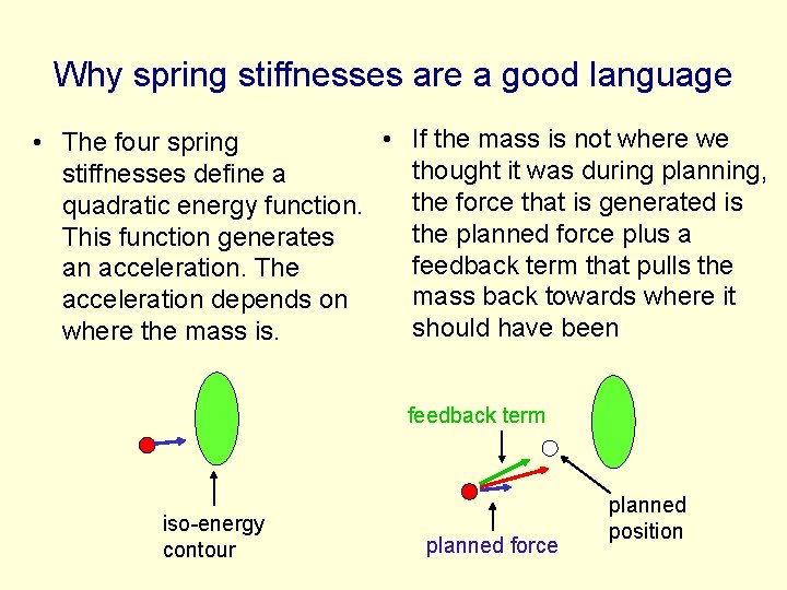 Why spring stiffnesses are a good language • If the mass is not where