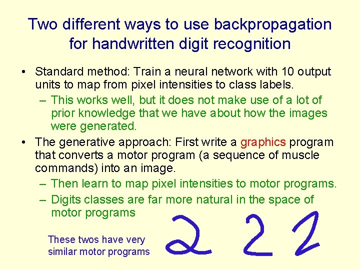 Two different ways to use backpropagation for handwritten digit recognition • Standard method: Train