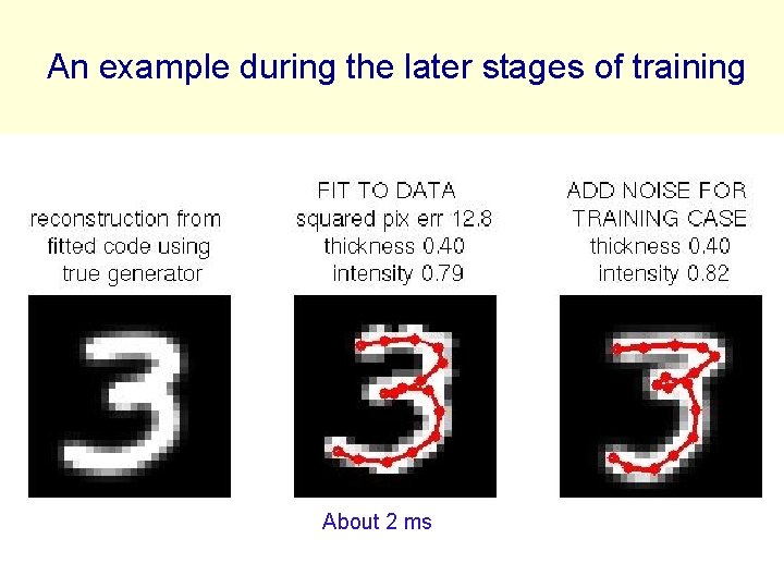 An example during the later stages of training About 2 ms 