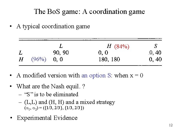 The Bo. S game: A coordination game • A typical coordination game (84%) 0,