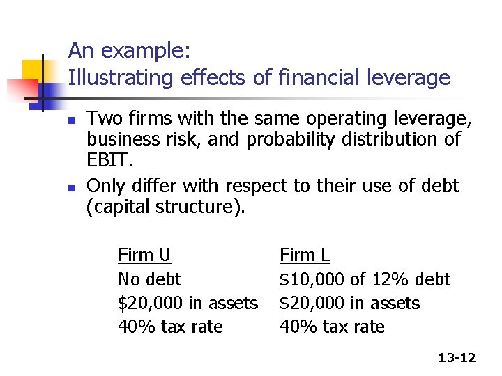 An example: Illustrating effects of financial leverage n n Two firms with the same An example: Illustrating effects of financial leverage n n Two firms with the same