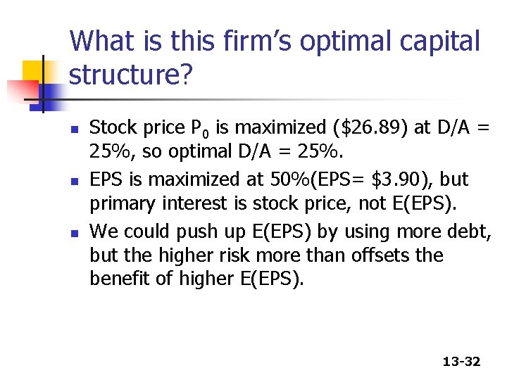 What is this firm’s optimal capital structure? n n n Stock price P 0 What is this firm’s optimal capital structure? n n n Stock price P 0