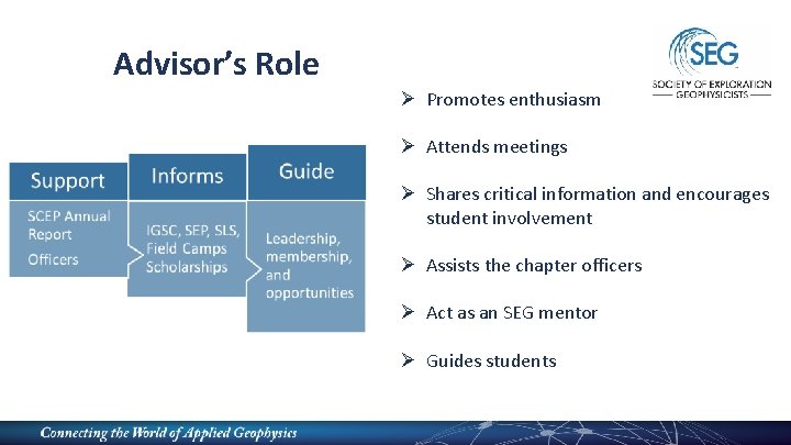 Advisor’s Role Ø Promotes enthusiasm Ø Attends meetings Ø Shares critical information and encourages