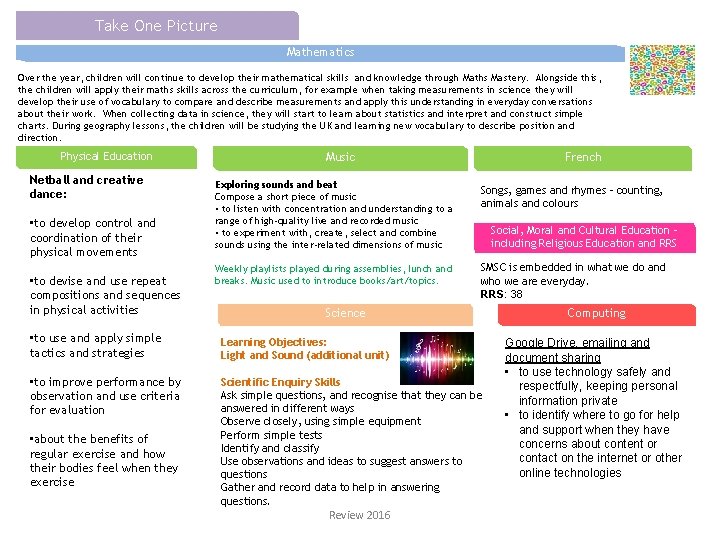 Take One Picture Mathematics Over the year, children will continue to develop their mathematical