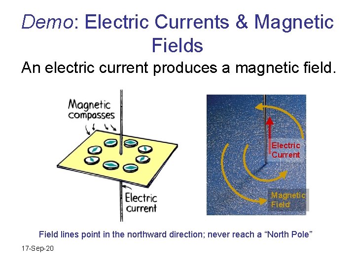 Demo: Electric Currents & Magnetic Fields An electric current produces a magnetic field. Electric