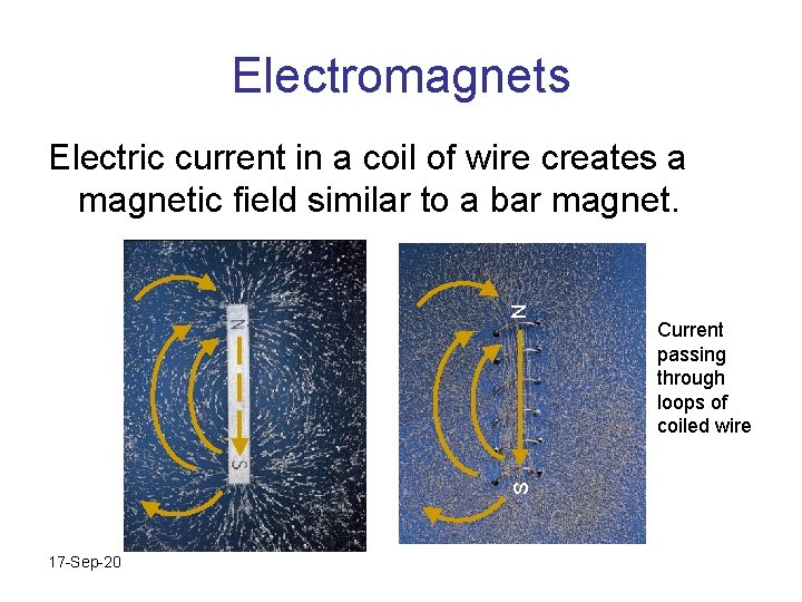 Electromagnets S N Electric current in a coil of wire creates a magnetic field
