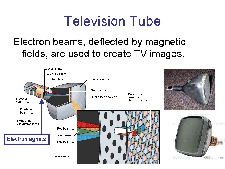 Television Tube Electron beams, deflected by magnetic fields, are used to create TV images.