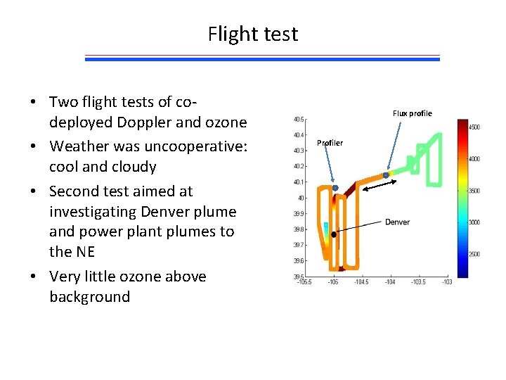 Flight test • Two flight tests of codeployed Doppler and ozone • Weather was