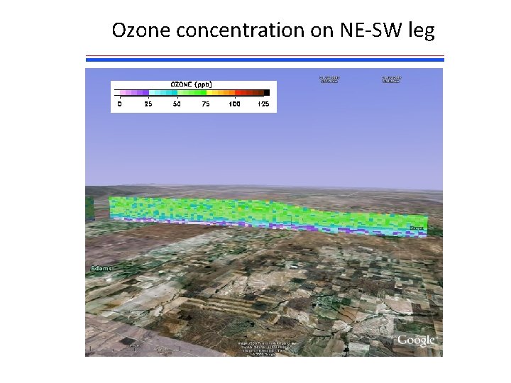 Ozone concentration on NE-SW leg 