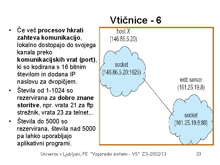 Vtičnice - 6 • Če več procesov hkrati zahteva komunikacijo, lokalno dostopajo do svojega