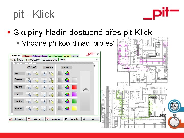 pit - Klick § Skupiny hladin dostupné přes pit-Klick § Vhodné při koordinaci profesí