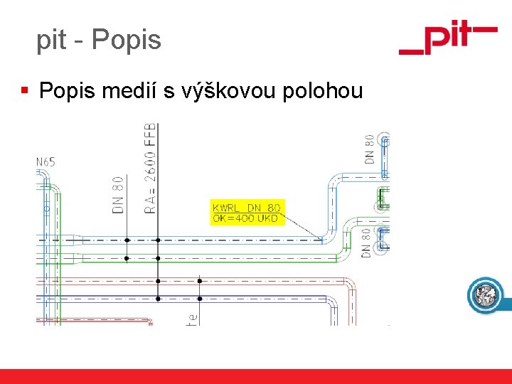 pit - Popis § Popis medií s výškovou polohou www. pit. de 