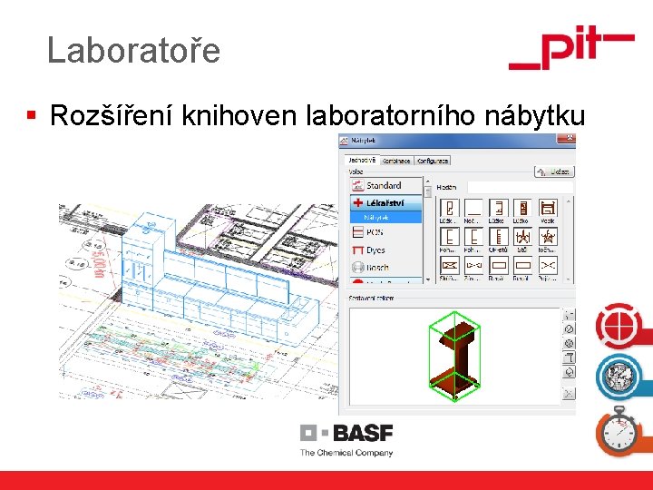 Laboratoře § Rozšíření knihoven laboratorního nábytku www. pit. de 