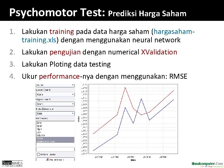 Psychomotor Test: Prediksi Harga Saham 1. Lakukan training pada data harga saham (hargasahamtraining. xls)