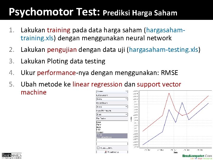 Psychomotor Test: Prediksi Harga Saham 1. Lakukan training pada data harga saham (hargasahamtraining. xls)