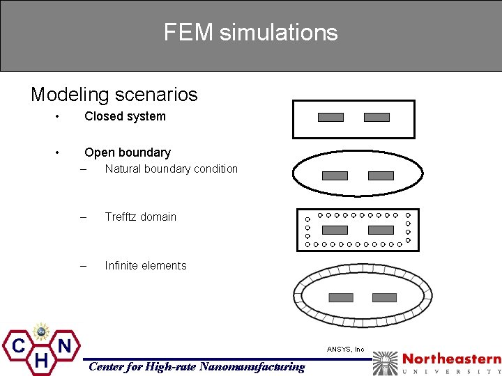 FEM simulations Modeling scenarios • Closed system • Open boundary – Natural boundary condition