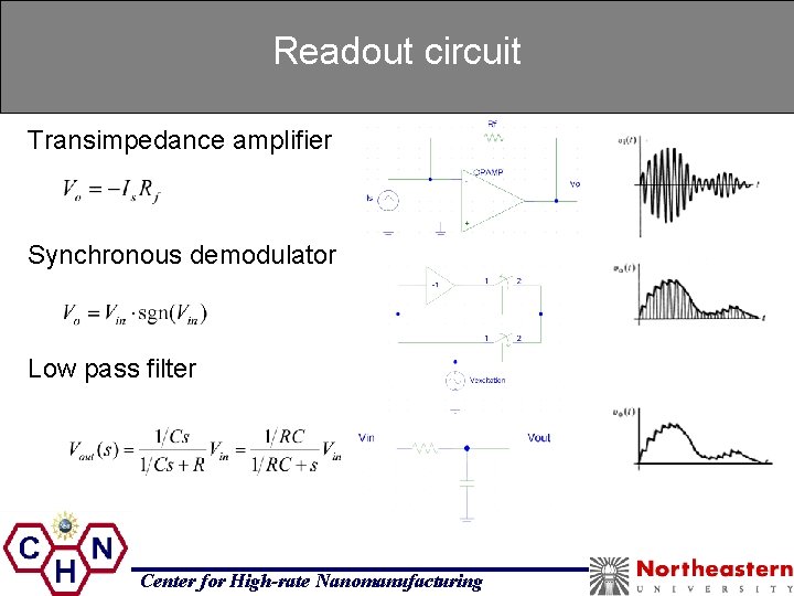 Readout circuit Transimpedance amplifier Synchronous demodulator Low pass filter Center for High-rate Nanomanufacturing 