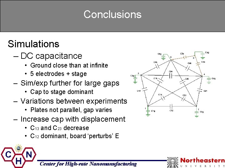 Conclusions Simulations – DC capacitance • Ground close than at infinite • 5 electrodes