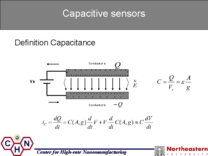 Capacitive sensors Definition Capacitance Conductor a + + + +++++++++++++++ e- Vs - -
