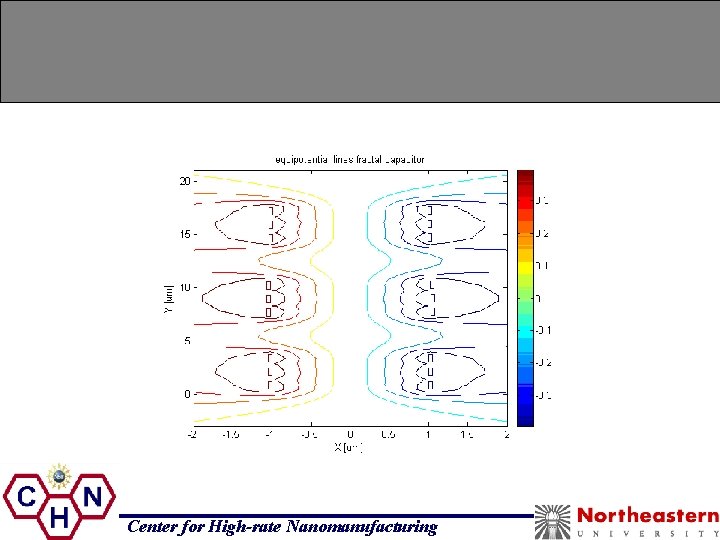 Center for High-rate Nanomanufacturing 