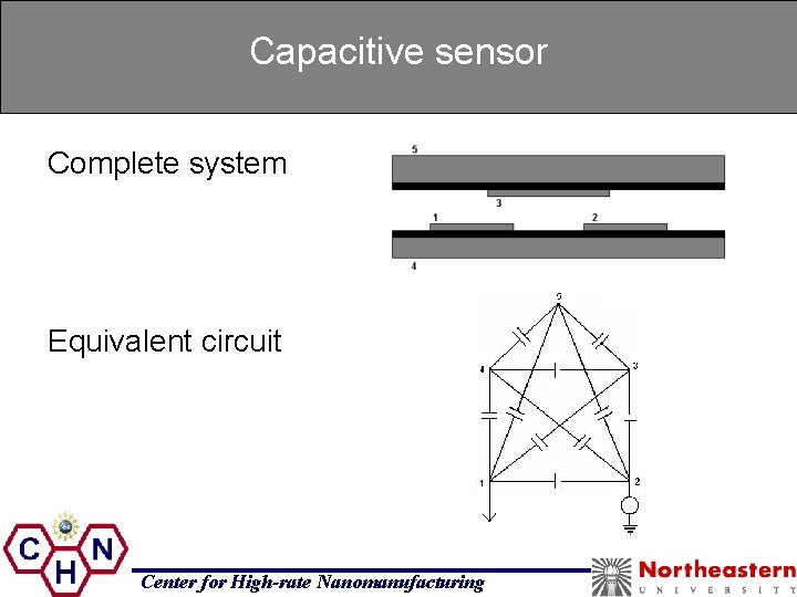 Capacitive sensor Complete system Equivalent circuit Center for High-rate Nanomanufacturing 