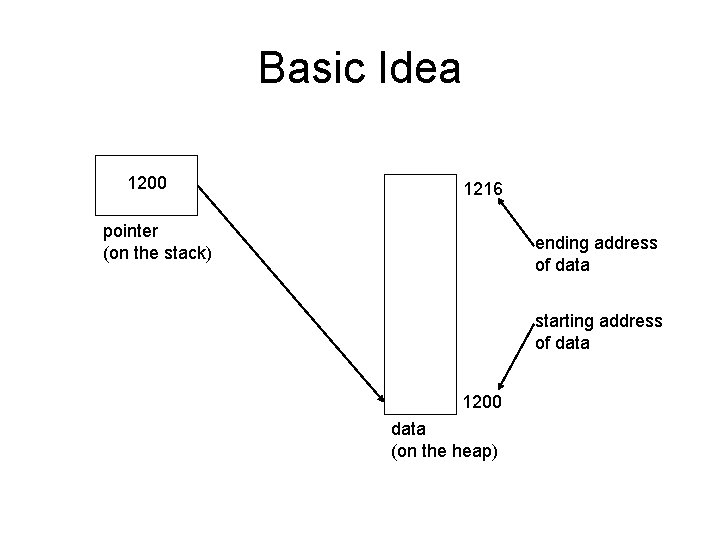 C Tutorial Pointers CS 537 Introduction to Operating