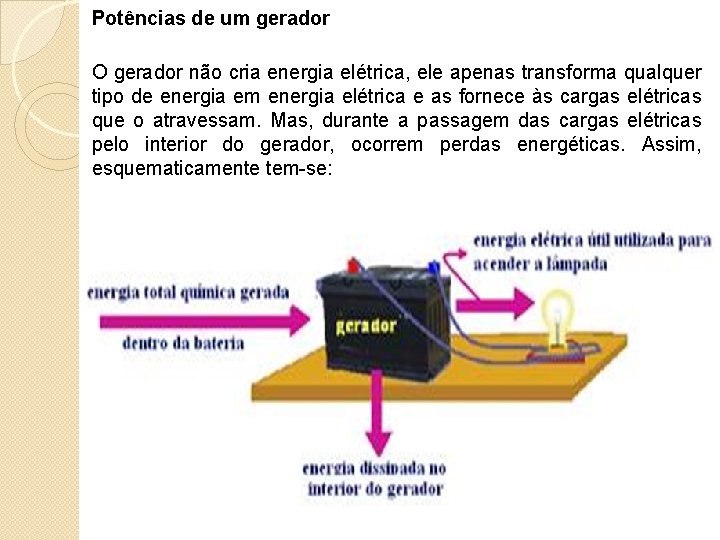 Potências de um gerador O gerador não cria energia elétrica, ele apenas transforma qualquer Potências de um gerador O gerador não cria energia elétrica, ele apenas transforma qualquer