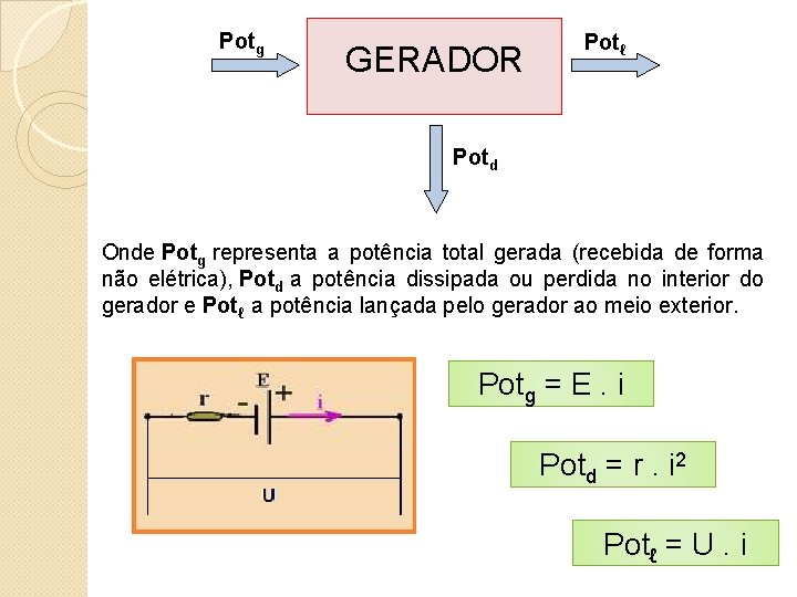 Potg GERADOR Potℓ Potd Onde Potg representa a potência total gerada (recebida de forma Potg GERADOR Potℓ Potd Onde Potg representa a potência total gerada (recebida de forma
