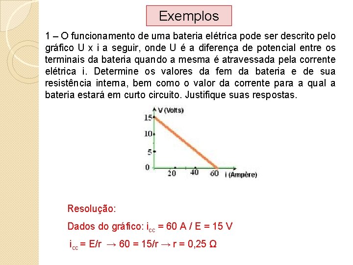 Exemplos 1 – O funcionamento de uma bateria elétrica pode ser descrito pelo gráfico Exemplos 1 – O funcionamento de uma bateria elétrica pode ser descrito pelo gráfico