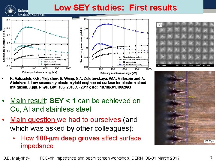 Low SEY studies: First results • R. Valizadeh, O. B. Malyshev, S. Wang, S.