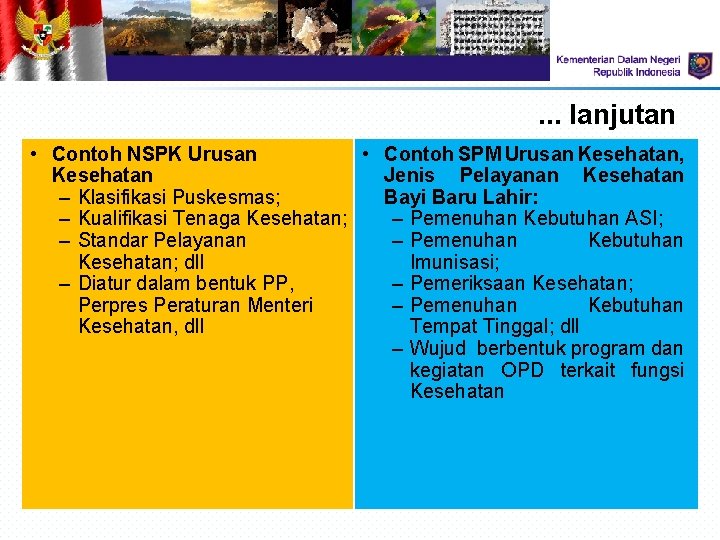 . . . lanjutan • Contoh NSPK Urusan • Contoh SPM Urusan Kesehatan, Kesehatan . . . lanjutan • Contoh NSPK Urusan • Contoh SPM Urusan Kesehatan, Kesehatan