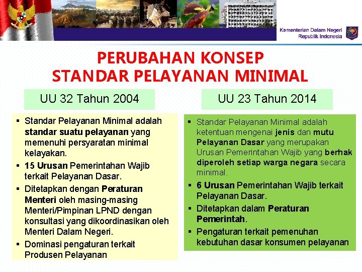 PERUBAHAN KONSEP STANDAR PELAYANAN MINIMAL UU 32 Tahun 2004 § Standar Pelayanan Minimal adalah PERUBAHAN KONSEP STANDAR PELAYANAN MINIMAL UU 32 Tahun 2004 § Standar Pelayanan Minimal adalah