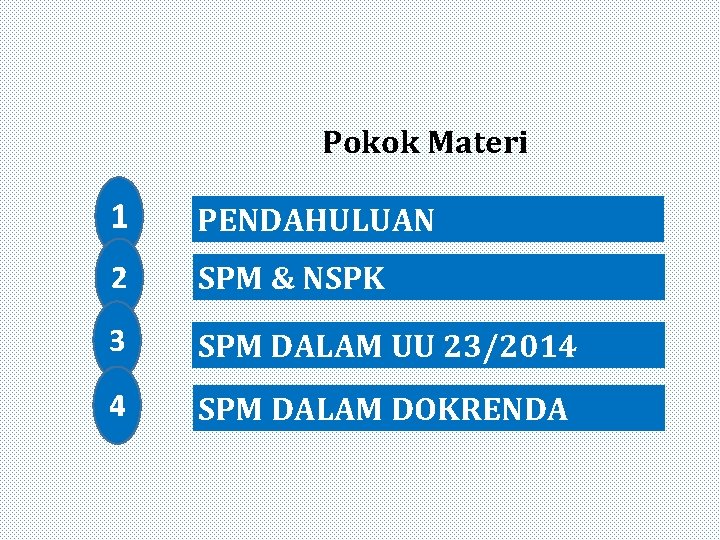 Pokok Materi 1 PENDAHULUAN 2 SPM & NSPK 3 SPM DALAM UU 23/2014 4 Pokok Materi 1 PENDAHULUAN 2 SPM & NSPK 3 SPM DALAM UU 23/2014 4