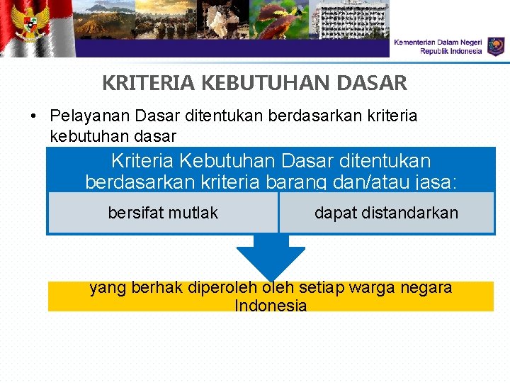 KRITERIA KEBUTUHAN DASAR • Pelayanan Dasar ditentukan berdasarkan kriteria kebutuhan dasar Kriteria Kebutuhan Dasar KRITERIA KEBUTUHAN DASAR • Pelayanan Dasar ditentukan berdasarkan kriteria kebutuhan dasar Kriteria Kebutuhan Dasar