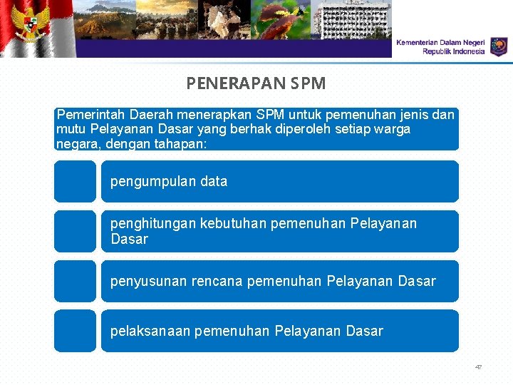 PENERAPAN SPM Pemerintah Daerah menerapkan SPM untuk pemenuhan jenis dan mutu Pelayanan Dasar yang PENERAPAN SPM Pemerintah Daerah menerapkan SPM untuk pemenuhan jenis dan mutu Pelayanan Dasar yang