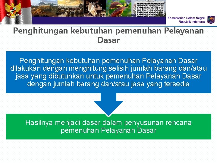 Penghitungan kebutuhan pemenuhan Pelayanan Dasar dilakukan dengan menghitung selisih jumlah barang dan/atau jasa yang Penghitungan kebutuhan pemenuhan Pelayanan Dasar dilakukan dengan menghitung selisih jumlah barang dan/atau jasa yang