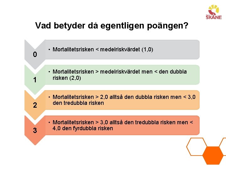 Vad betyder då egentligen poängen? 0 1 2 3 • Mortalitetsrisken < medelriskvärdet (1,