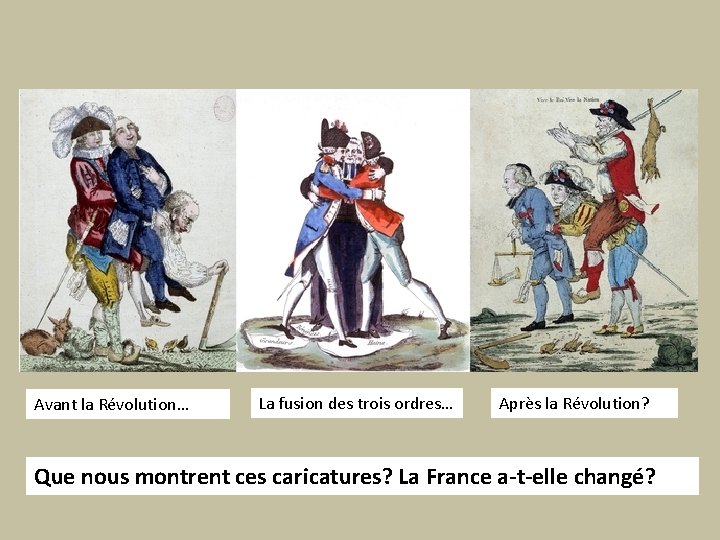 Avant la Révolution… La fusion des trois ordres… Après la Révolution? Que nous montrent