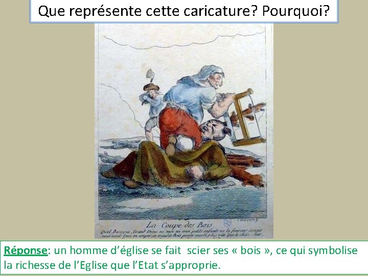  Que représente cette caricature? Pourquoi? Réponse: un homme d’église se fait scier ses