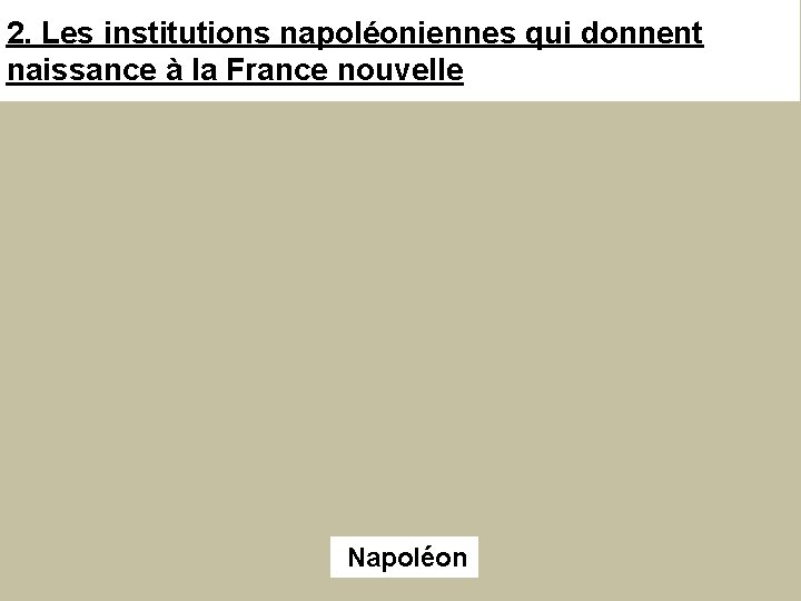 2. Les institutions napoléoniennes qui donnent naissance à la France nouvelle Napoléon 