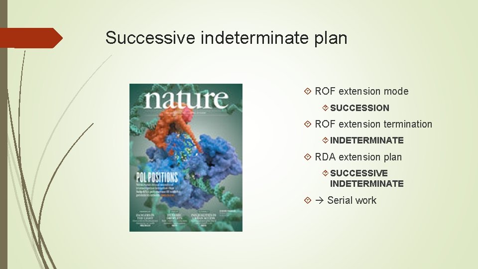 Successive indeterminate plan ROF extension mode SUCCESSION ROF extension termination INDETERMINATE RDA extension plan