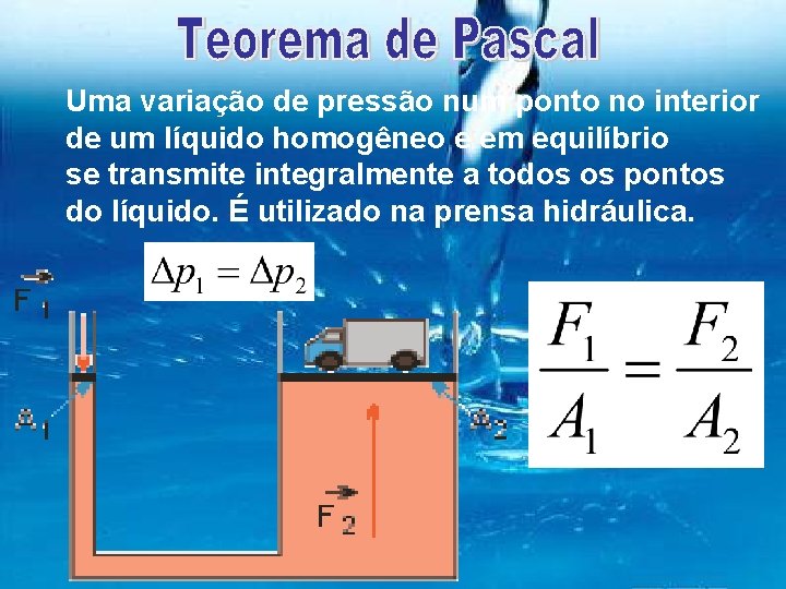 Uma variação de pressão num ponto no interior de um líquido homogêneo e em