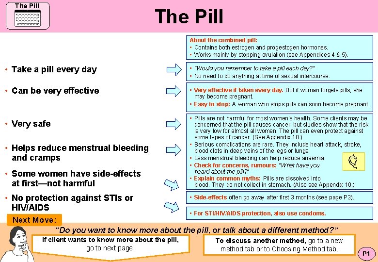 The Pill About the combined pill: • Contains both estrogen and progestogen hormones. •