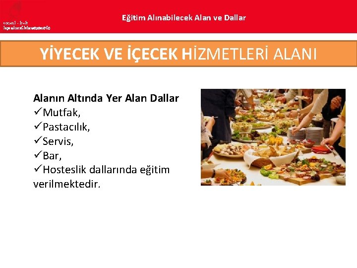 KOCAELİ – İZMİT İLÇE MİLLî EĞİTİM MÜDÜRLÜĞÜ Eğitim Alınabilecek Alan ve Dallar YİYECEK VE