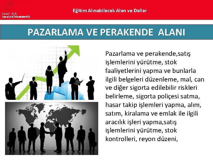 KOCAELİ – İZMİT İLÇE MİLLî EĞİTİM MÜDÜRLÜĞÜ Eğitim Alınabilecek Alan ve Dallar PAZARLAMA VE